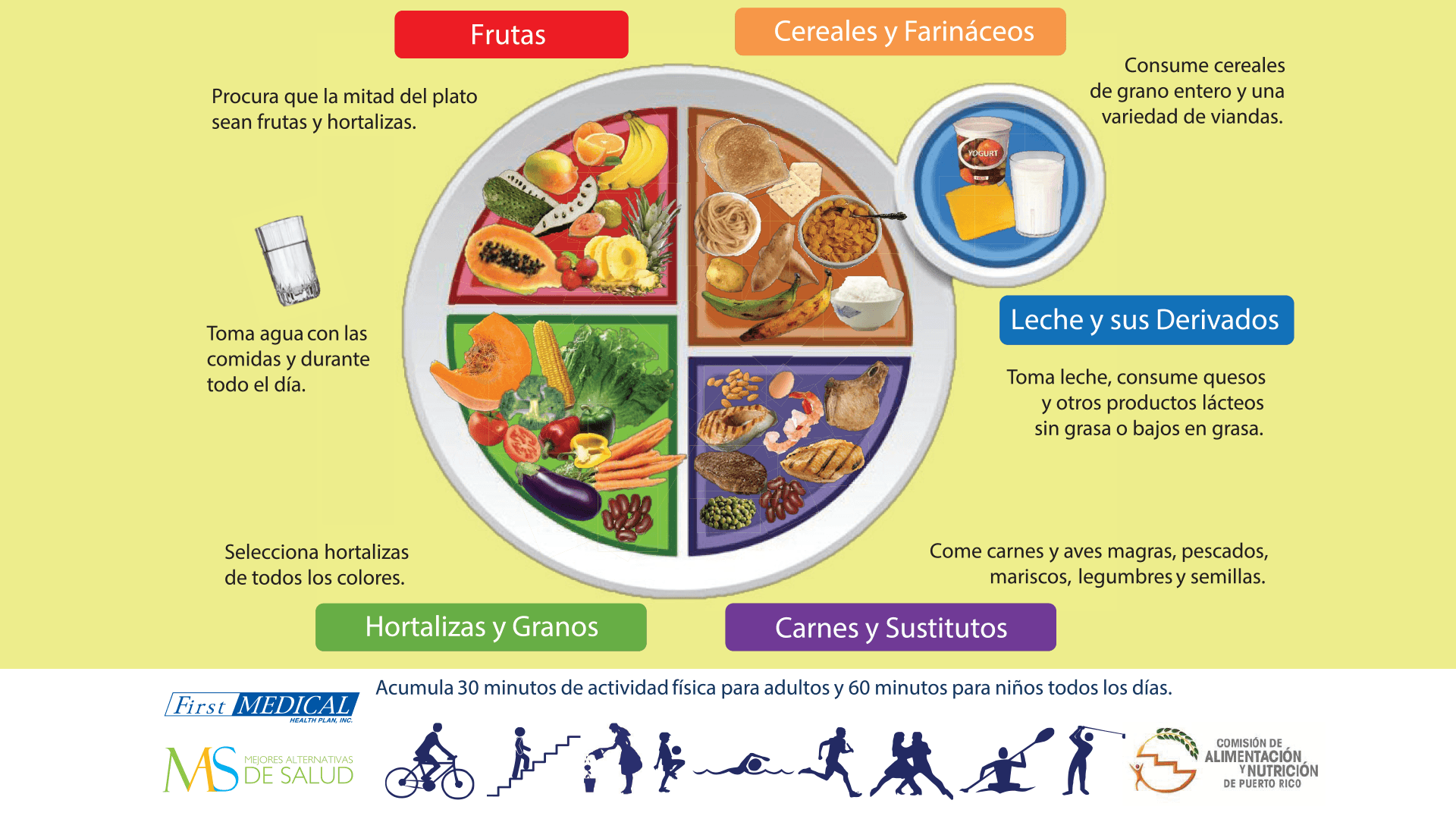 Pon tu mejor tenedor